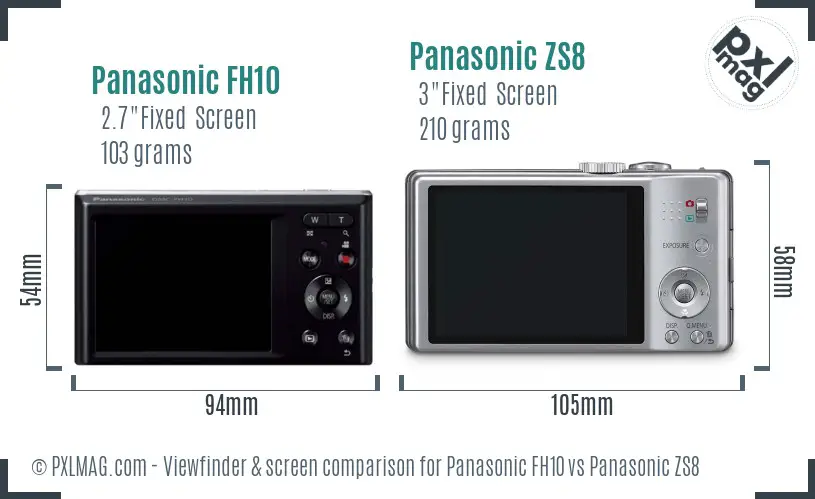 Panasonic FH10 vs Panasonic ZS8 Screen and Viewfinder comparison