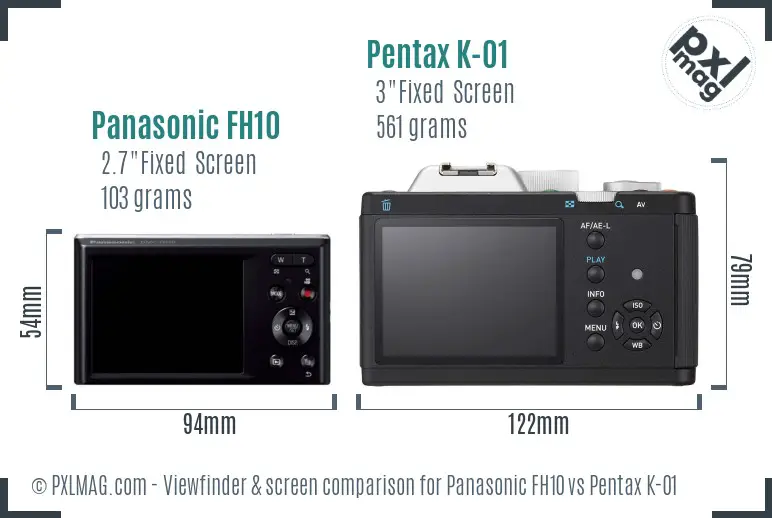Panasonic FH10 vs Pentax K-01 Screen and Viewfinder comparison