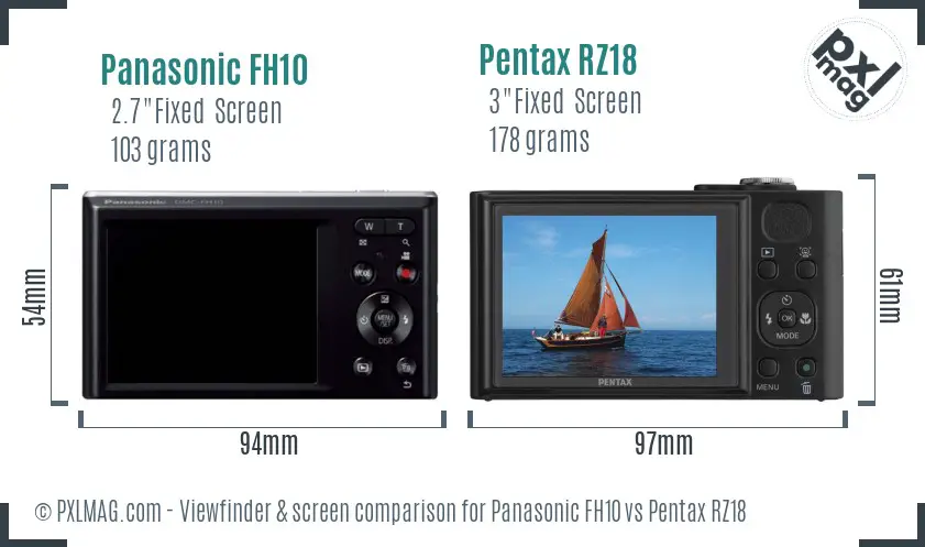 Panasonic FH10 vs Pentax RZ18 Screen and Viewfinder comparison