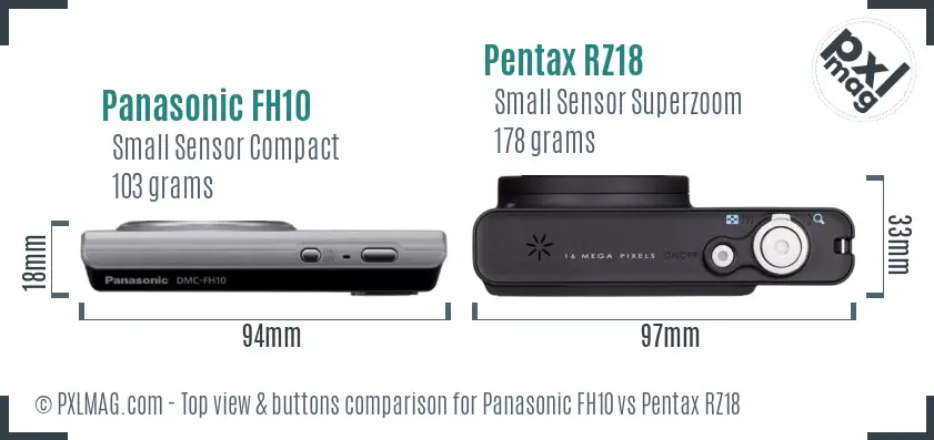 Panasonic FH10 vs Pentax RZ18 top view buttons comparison