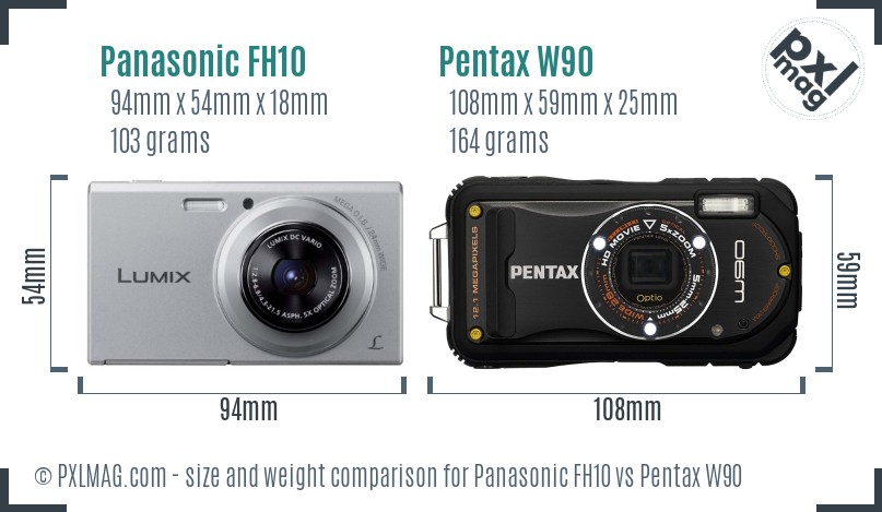 Panasonic FH10 vs Pentax W90 size comparison