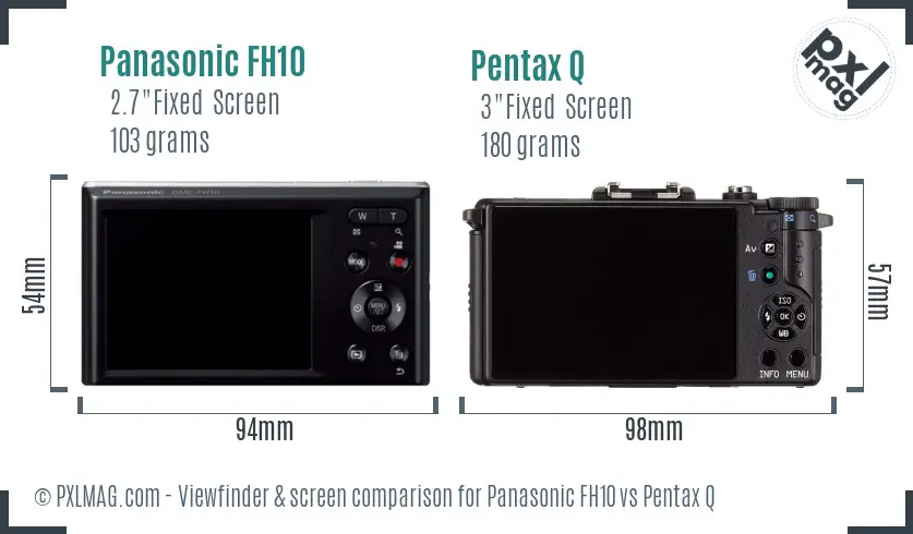 Panasonic FH10 vs Pentax Q Screen and Viewfinder comparison