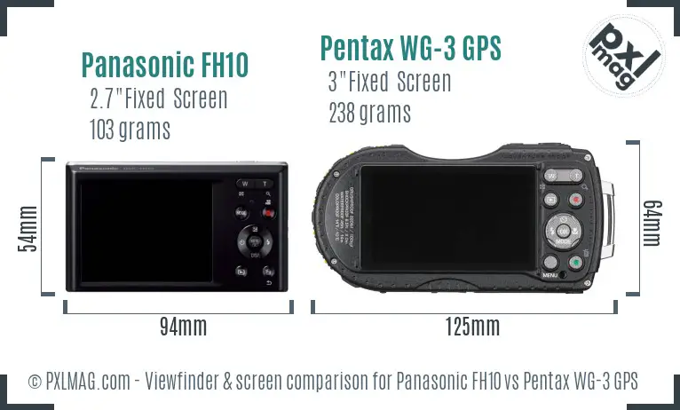 LCD screen and interface comparison