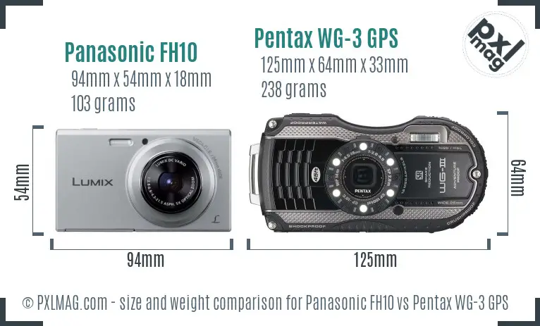 Physical size and ergonomics comparison