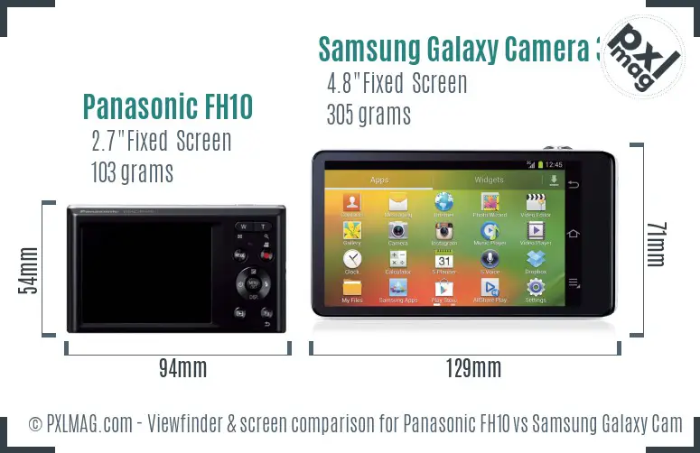 Panasonic FH10 vs Samsung Galaxy Camera 3G Screen and Viewfinder comparison