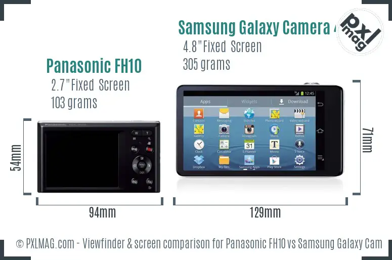 Panasonic FH10 vs Samsung Galaxy Camera 4G Screen and Viewfinder comparison Panasonic FH10 vs Samsung Galaxy Camera 4G Screen and Viewfinder comparison