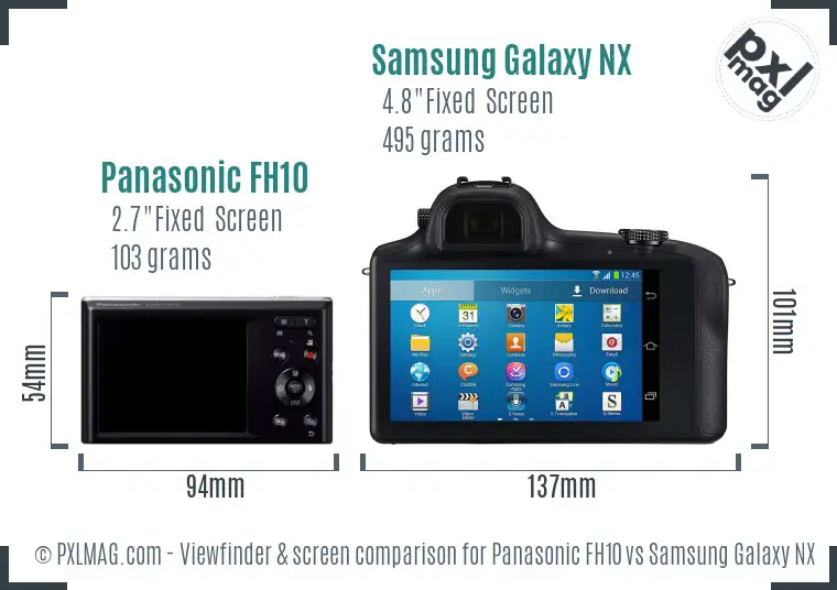 Panasonic FH10 vs Samsung Galaxy NX Screen and Viewfinder comparison