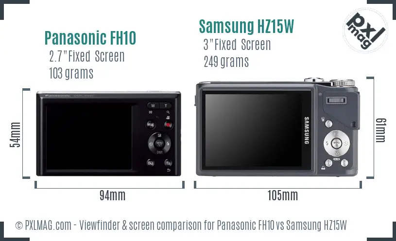 Panasonic FH10 vs Samsung HZ15W Screen and Viewfinder comparison Panasonic FH10 vs Samsung HZ15W Screen and Viewfinder comparison