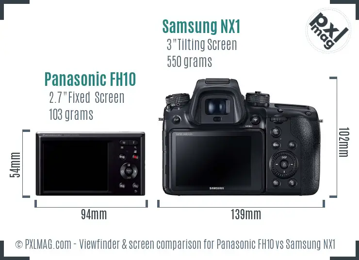 Panasonic FH10 vs Samsung NX1 Screen and Viewfinder comparison