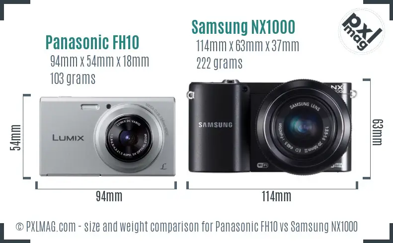 Panasonic FH10 vs Samsung NX1000 size comparison