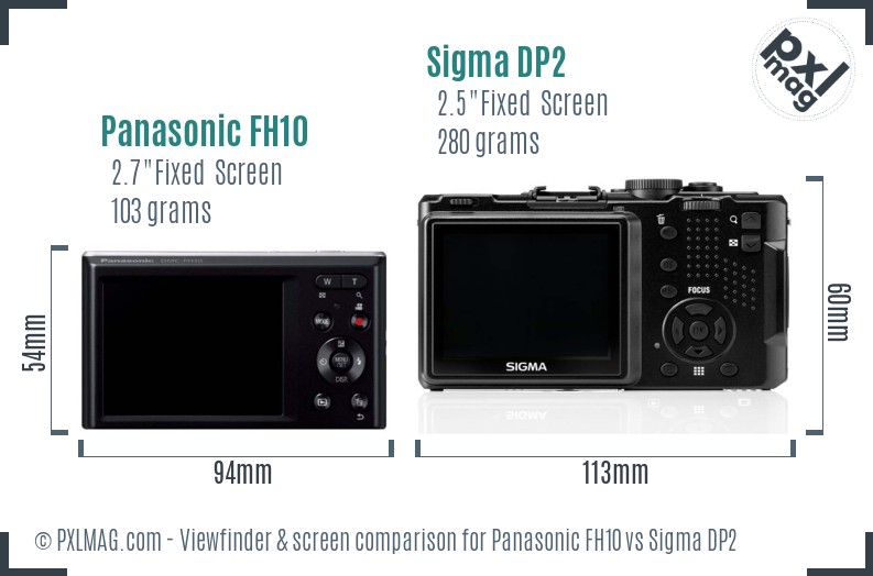 Panasonic FH10 vs Sigma DP2 Screen and Viewfinder comparison