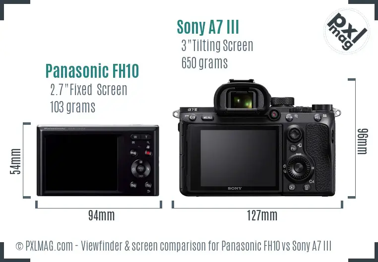 Panasonic FH10 vs Sony A7 III Screen and Viewfinder comparison