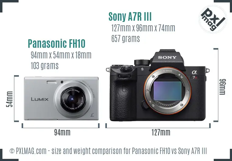 Panasonic FH10 vs Sony A7R III size comparison