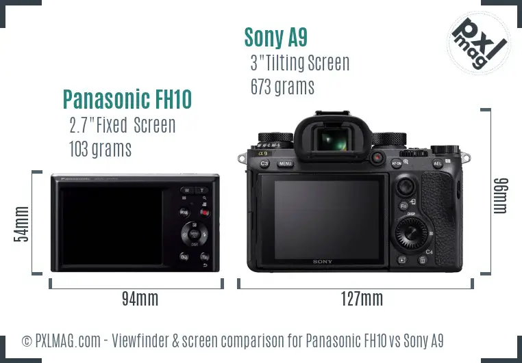 Panasonic FH10 vs Sony A9 Screen and Viewfinder comparison