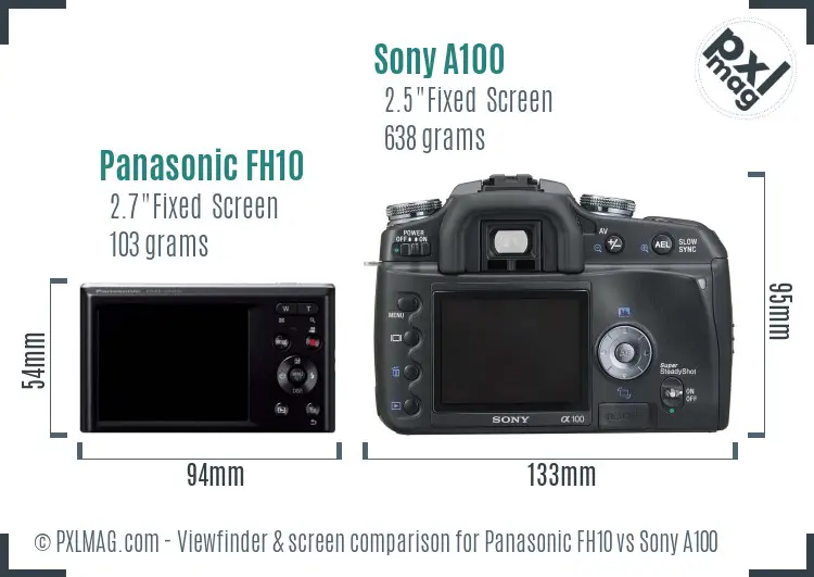Panasonic FH10 vs Sony A100 Screen and Viewfinder comparison