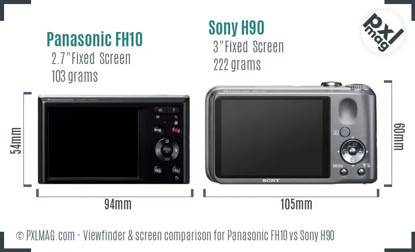 Panasonic FH10 vs Sony H90 Screen and Viewfinder comparison