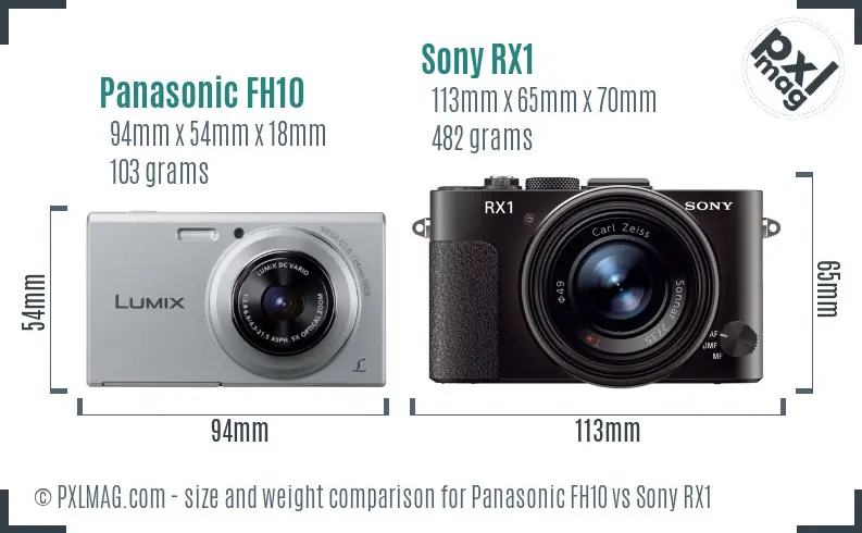 Panasonic FH10 vs Sony RX1 size comparison