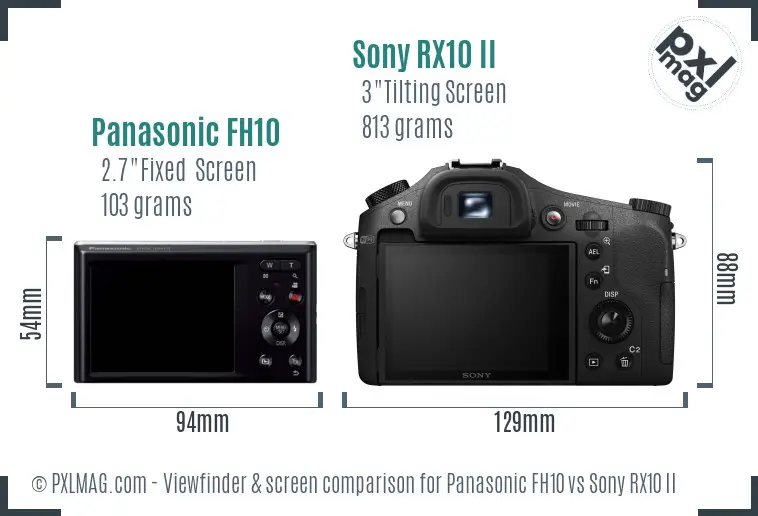 Panasonic FH10 vs Sony RX10 II Screen and Viewfinder comparison
