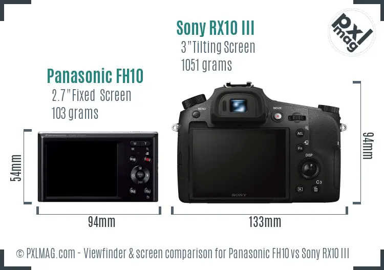 Panasonic FH10 vs Sony RX10 III Screen and Viewfinder comparison