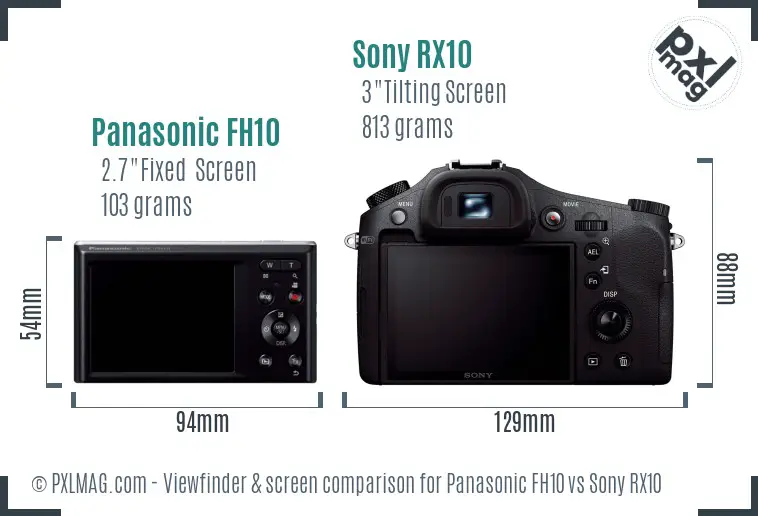 Panasonic FH10 vs Sony RX10 Screen and Viewfinder comparison