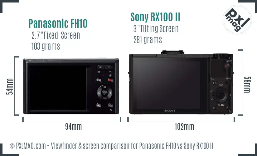 Panasonic FH10 vs Sony RX100 II Screen and Viewfinder comparison