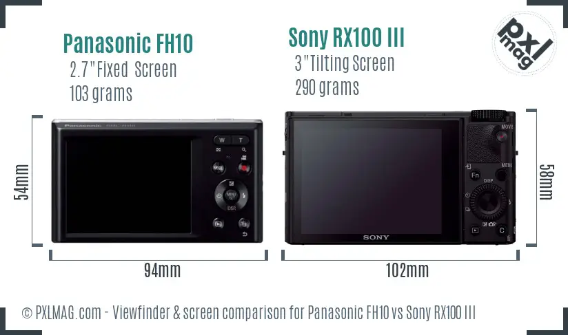 Panasonic FH10 vs Sony RX100 III Screen and Viewfinder comparison
