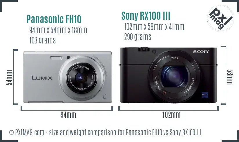 Panasonic FH10 vs Sony RX100 III size comparison