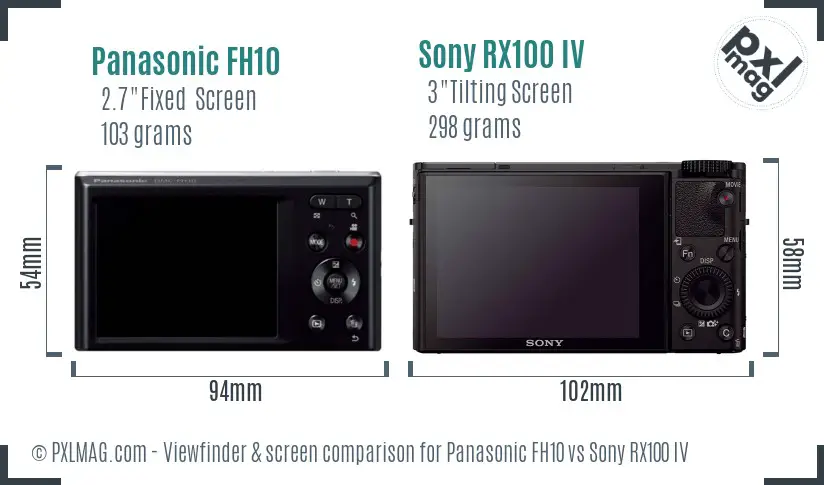Panasonic FH10 vs Sony RX100 IV Screen and Viewfinder comparison