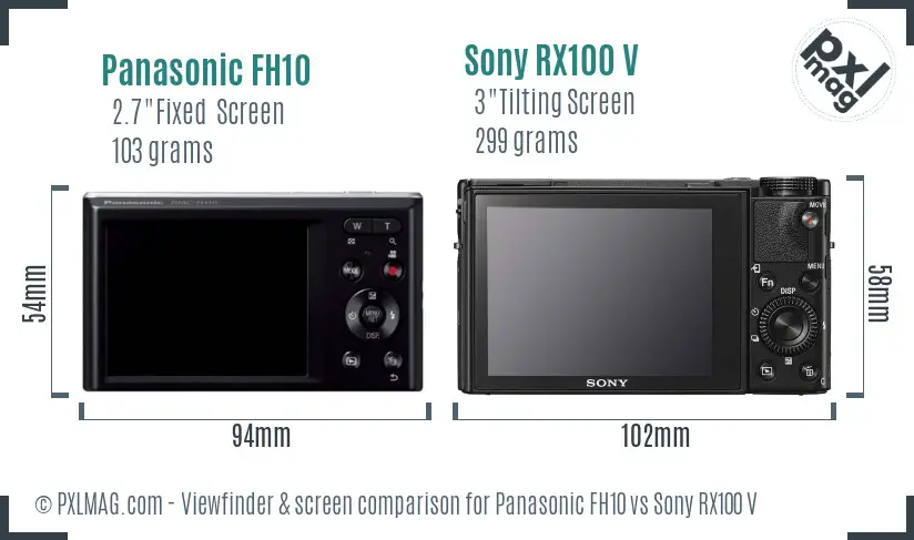 Panasonic FH10 vs Sony RX100 V Screen and Viewfinder comparison