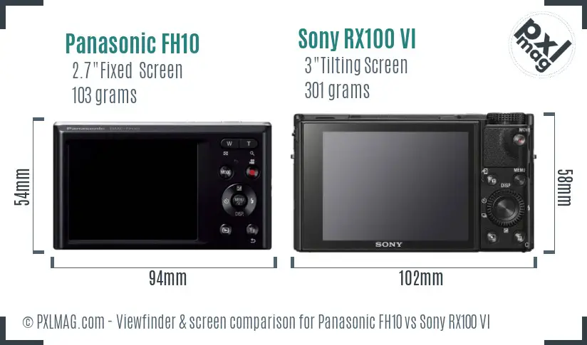 Panasonic FH10 vs Sony RX100 VI Screen and Viewfinder comparison Panasonic FH10 vs Sony RX100 VI Screen and Viewfinder comparison