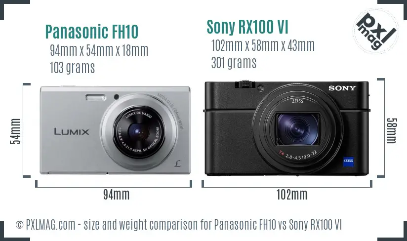 Panasonic FH10 vs Sony RX100 VI size comparison Panasonic FH10 vs Sony RX100 VI size comparison