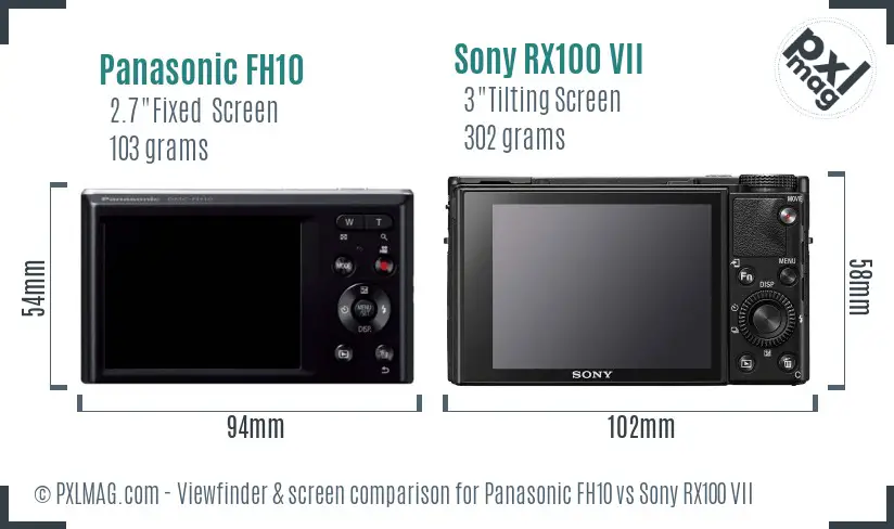 Panasonic FH10 vs Sony RX100 VII Screen and Viewfinder comparison