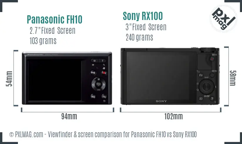 Panasonic FH10 vs Sony RX100 Screen and Viewfinder comparison