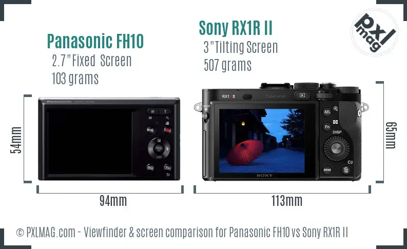 Panasonic FH10 vs Sony RX1R II Screen and Viewfinder comparison