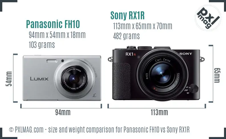 Panasonic FH10 vs Sony RX1R size comparison