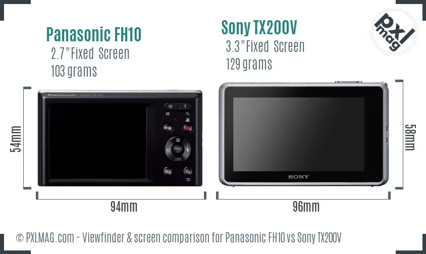Panasonic FH10 vs Sony TX200V Screen and Viewfinder comparison