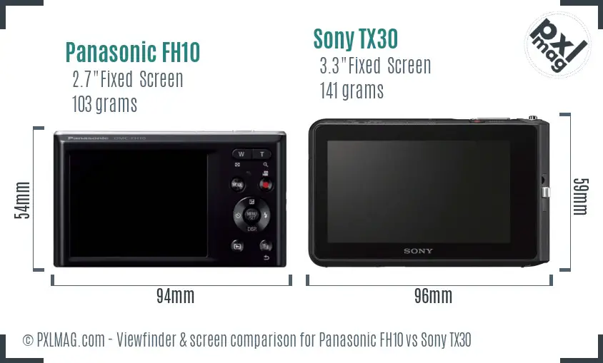 Panasonic FH10 vs Sony TX30 Screen and Viewfinder comparison