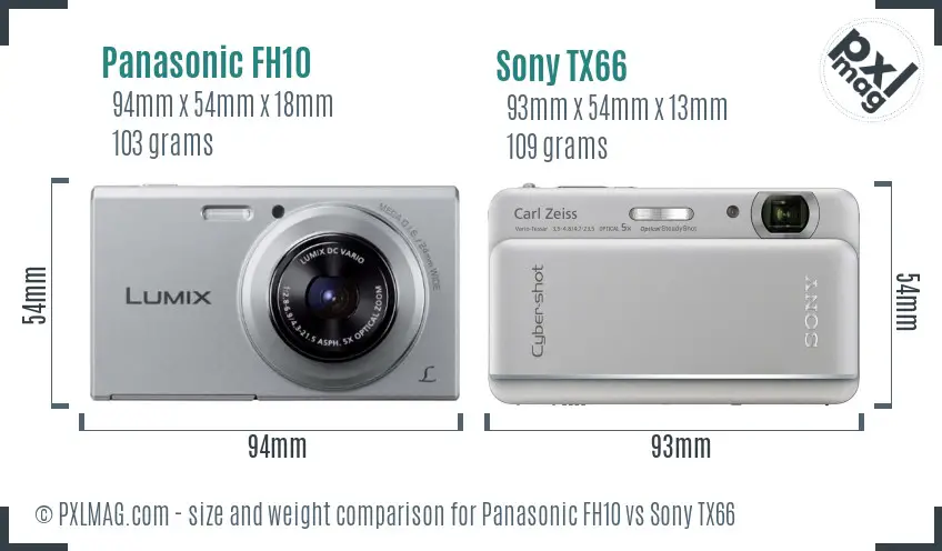 Panasonic FH10 vs Sony TX66 size comparison