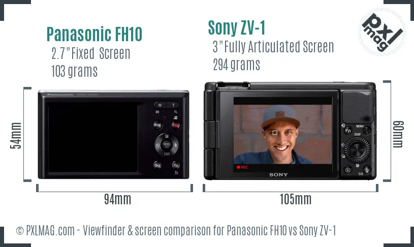 Panasonic FH10 vs Sony ZV-1 Screen and Viewfinder comparison