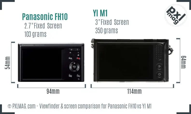 Panasonic FH10 vs YI M1 Screen and Viewfinder comparison