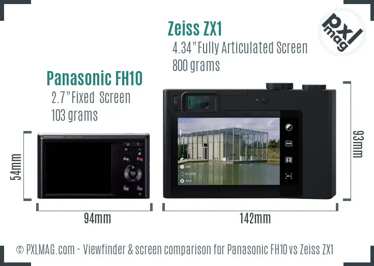 Panasonic FH10 vs Zeiss ZX1 Screen and Viewfinder comparison