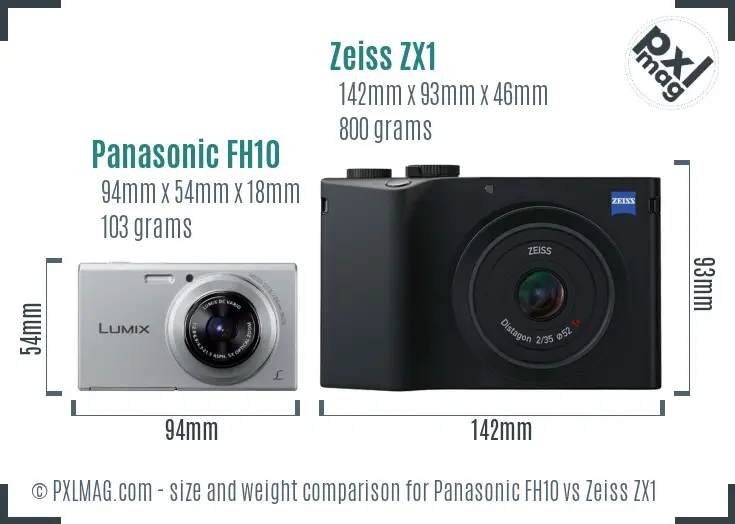 Panasonic FH10 vs Zeiss ZX1 size comparison