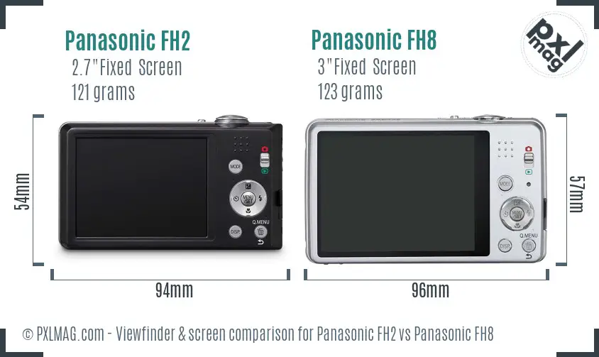 Panasonic FH2 vs Panasonic FH8 Screen and Viewfinder comparison