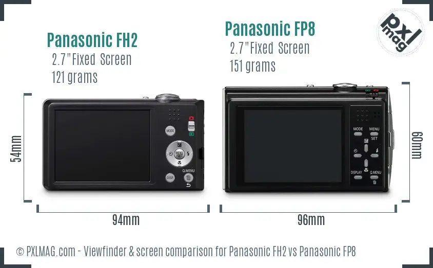 Panasonic FH2 vs Panasonic FP8 Screen and Viewfinder comparison