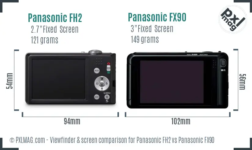 Panasonic FH2 vs Panasonic FX90 Screen and Viewfinder comparison