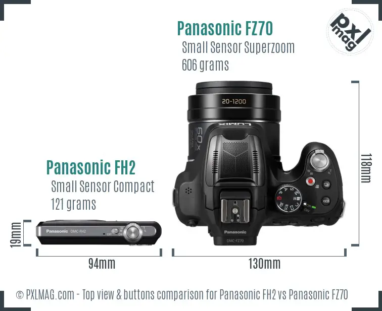 Top view design and control layout comparison