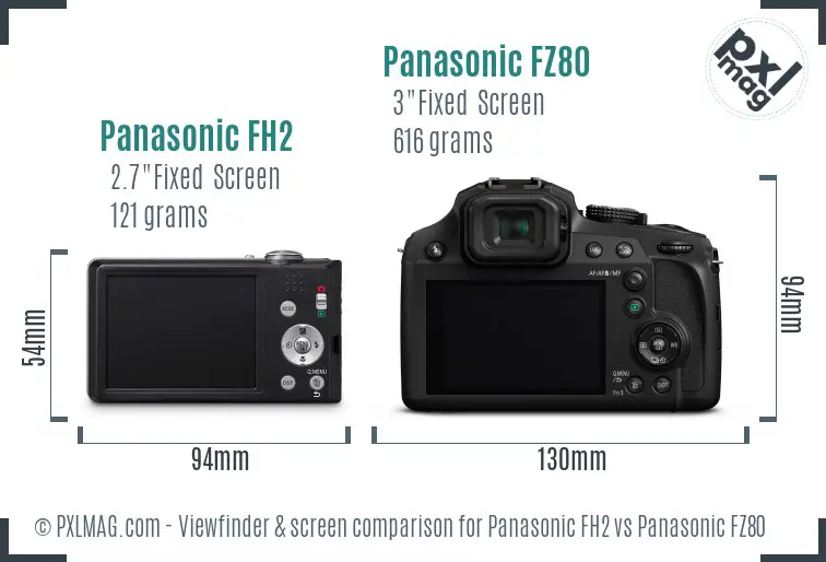 Panasonic FH2 vs Panasonic FZ80 Screen and Viewfinder comparison