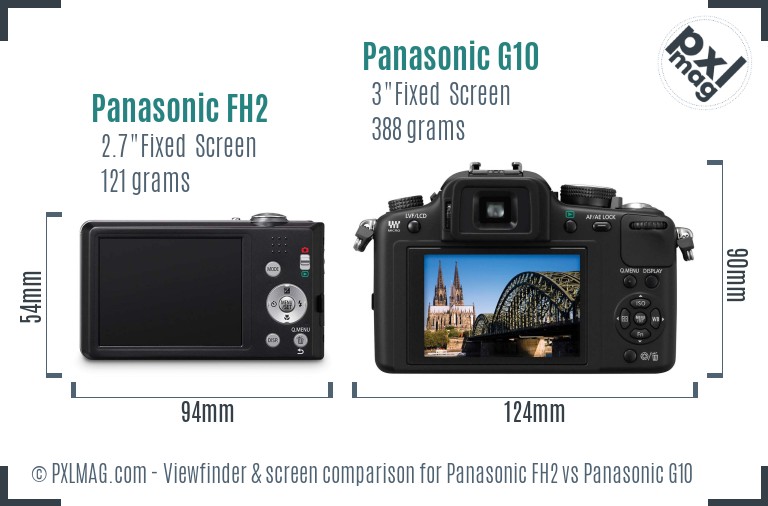 Panasonic FH2 vs Panasonic G10 Screen and Viewfinder comparison