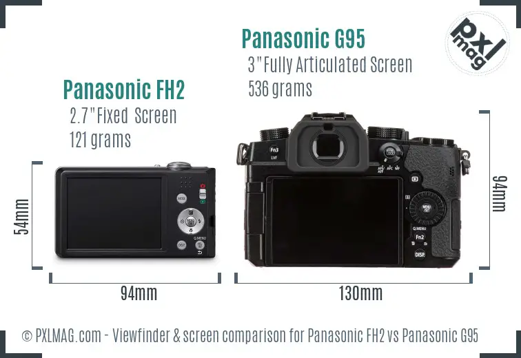 Panasonic FH2 vs Panasonic G95 Screen and Viewfinder comparison