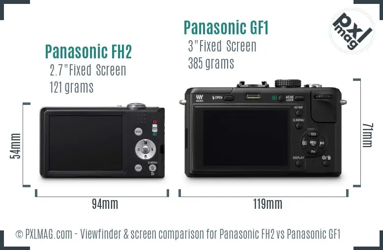 Panasonic FH2 vs Panasonic GF1 Screen and Viewfinder comparison